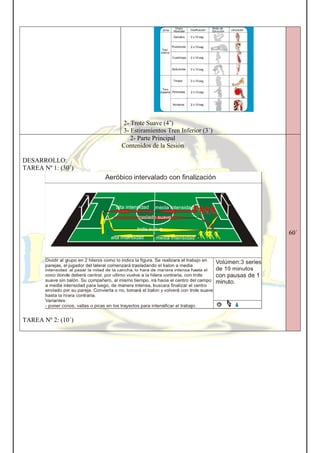 DESARROLLO:
TAREA Nº 1: (30´)
TAREA Nº 2: (10´)
2- Trote Suave (4’)
3- Estiramientos Tren Inferior (3´)
2- Parte Principal
Contenidos de la Sesión
60´
 