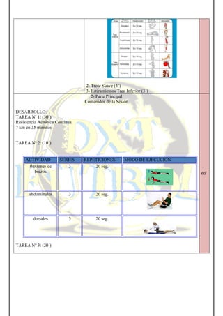 DESARROLLO:
TAREA Nº 1: (30´)
Resistencia Aeróbica Continua
7 km en 35 minutos
TAREA Nº 2: (10´)
TAREA Nº 3: (20´)
ACTIVIDAD SERIES
flexiones de
brazos
3
abdominales 3
dorsales 3
2- Trote Suave (4’)
3- Estiramientos Tren Inferior (3´)
2- Parte Principal
Contenidos de la Sesión
REPETICIONES MODO DE EJECUCION
20 seg.
20 seg.
20 seg.
MODO DE EJECUCION
60´
 