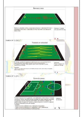 TAREA Nº 2: (20´)
TAREA Nº 3: (25´)
 