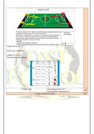 TAREA Nº 2: (25´)
Trote suave 25 minutos
TAREA Nº 3: (10´)
Estiramientos individuales
3- Parte Final Trote Regenerativo (5´)
Estiramientos Generales (5´)
Tiempo Total de la Sesión
Estiramientos Generales (5´)
10´
80´
 