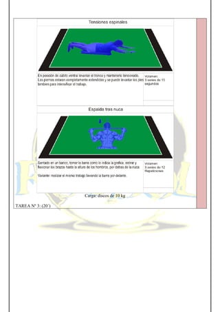 Carga: discos de 10 kg
TAREA Nº 3: (20´)
 