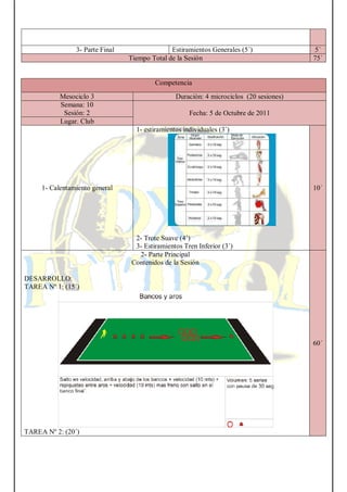 3- Parte Final Estiramientos Generales (5´) 5´
Tiempo Total de la Sesión 75´
Competencia
Mesociclo 3 Duración: 4 microciclos (20 sesiones)
Semana: 10
Sesión: 2 Fecha: 5 de Octubre de 2011
Lugar. Club
1- Calentamiento general
1- estiramientos individuales (3´)
2- Trote Suave (4’)
3- Estiramientos Tren Inferior (3´)
10´
2- Parte Principal
Contenidos de la Sesión
DESARROLLO:
TAREA Nº 1: (15´)
TAREA Nº 2: (20´)
60´
 