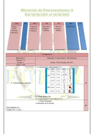 Microciclo de Entrenamientos 11
Del 10/10/2011 al 16/10/2011
Competencia
Mesociclo 3 Duración: 4 microciclos (20 sesiones)
Semana: 11
Sesión: 1 Fecha: 10 de Octubre de 2011
Lugar. Club
1- Calentamiento general
1- estiramientos individuales (3´)
2- Trote Suave (4’)
3- Estiramientos Tren Inferior (3´)
10´
2- Parte Principal
Contenidos de la Sesión
DESARROLLO:
TAREA Nº 1: (30´)
60´
 