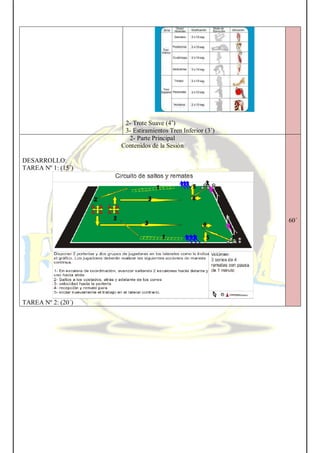 2- Trote Suave (4’)
3- Estiramientos Tren Inferior (3´)
2- Parte Principal
Contenidos de la Sesión
DESARROLLO:
TAREA Nº 1: (15´)
TAREA Nº 2: (20´)
60´
 