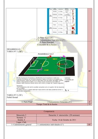 2- Trote Suave (4’)
3- Estiramientos Tren Inferior (3´)
2- Parte Principal
Contenidos de la Sesión
DESARROLLO:
TAREA Nº 1: (30´)
TAREA Nº 2: (30´)
Futbol formal
60´
3- Parte Final Estiramientos Generales (5´) 5´
Tiempo Total de la Sesión 75´
Competencia
Mesociclo 3 Duración: 4 microciclos (20 sesiones)
Semana: 11
Sesión: 4 Fecha: 14 de Octubre de 2011
Lugar: Club
1- Calentamiento general 1- estiramientos individuales (3´) 10´
 