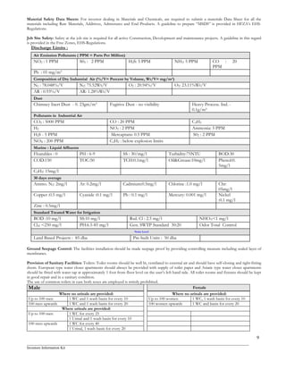 _______________________________________________________________________________________________
Investors Information Kit
9
$ < : , ! $ : $ & % $ ( +' '# $ 4 $$
$ %$' 5 , : $ ( 2 ( 2 / ' * '% . 2 ' $ Q:4 4R !"21 4
5 '$ .
4 : 4 8 # +' $$ % & '% ( $ % 8 % . 2 ' $
! " ( 4 5 '$ .
, 1 = &
<<> 8 $ L $ << 9
0- @ **: 4 **: 4 **: 0 **: &-
**:
*# @ S
- @ , : > < 8MH#L 1 : # <> " 3 H#L =H N9
0 FG. GC B 0 F . 9 B - .H C B - .@@C9 B
25 .H C B 25 @. GC9 B
,>
& ' . S !' ' # $ * % . .
.@ S
<<> > <
&- **: &- **: &
0- **: 2 **:
4 **: : % . **: 4 **:
0-L **: & # $ , / $ $
$ & F> <>
!$ #$ * A H 44 $ ' # F 0 )-
&- @ -& & .@ $ - $3< @ $ * $ .
$
& @ $
. : =
2 . 0 $ 2 . $ & ' . $ & $ @. $ &
$
& . $ & .@ $ *# .@ $ : %' . @ $ 0 %> $
.@ $
" % . $
% 3 =
)- @ $ 44 @ $ 5 . &$ . $ 0 - T@ $
&$ T $ * A. G $ < . 49 * 4 - $ & $
& <
; ) * 8 % G # * #' $ #
> @ = - < % $ $$ '$ # # % $$ ' %$' $ $
# .
: ) 1 < $ $ '$ # , $$ $ ( $ / $ '$ $ %$
. ' , %$ '$ $, # , ' $ $ 2 % , %$
'$ # , , / $ @ $ $ $ ' 1 $ . 2$$ $ / ' '$ # >
% .
' % $ % # / $ % $ # .
$ < ) <
3 > < @ 3 > < @
@ @ 9& @ , # @ @ , @ 9&( @ , # @
@ ' , @ 9& @ , # @ , ' , @ 9& #
3 > < @
@ @ 9&
@ $ @ , # @
@ ' , @ 9&
@ $( @ , #
 
