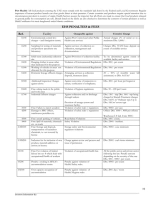 _______________________________________________________________________________________________
Investors Information Kit
10
' < 2$$ '% 2 ' % $ , $ , # ! $ ; % $ < . 5 '$
> , '% # % %$ % . & % ' '% +' % $ '
% %' % $ % ' . $ 4 % ' $$ ' '% $
$ '#$ % % ' . $ $ $ # $ $ % %> % % '% , $$
$ $ & % $ ' ' $ % % .
' &% ( )
! ! % $ - = < = % - =
@ $ % $ $
% ? % .
2 * & $ *'#$ %
$ % %
2 ' $ % C $
/ ' . ( .
4 $ $
'% %
$ #
2 % % $$ % %
(
%' .
& . $
/ $ #$ %
4 $ , 6 ' $7 % $$ % 2 * % $$ % % $ . # /
$ #$ % $ %
%$
% '
B $ $ 5 '$ . % '
9 %$
$$ % ' .
B $ $ 5 '$ . @ % '
A % 4 , $' % 2 ( % % $$ %
$( 6$ 7
? C $ , # $$
6 ' 7 . .A
2 $ % &
#
2 / %
' ( % % $ % .
. ' %
A ! > $ '#$ %
, >
B $ '$ . ? & '
F ' $ $' % 2 % $$ % %
' >
* ,
% $ .
. @ . @ #
% 4 8 %
. .A C -
. @
4@ ! ! $' %% B $ '$ '$ . %
4 *) % (
, ' #$ %.
B $ '$ '$ - % . @ ? %
9 ' ; .
4 ! ' > %$ . 5 4 B $ . @ % ' .
4 ! 4 $$ $ ( % % $
%.
4 B $ . % .
4@ ! 4 $(
E '
% % $ ( . . % #
$ %
4 $
'$ $
. % '
4 %$' %$' ,
'% ( $
% $ % % .
& , %
'
. % '
@ ! ! $ $
$ # ' $ , G , % $ ,
%%' $ $ , >
B $ %%' $ $ $ ,. 2$$ '#$ % % %
$$ , $ ,. * $ '
%
. % ' .
* $ % > !"21
%% .
* $ $
$ 4 '$ .
. % '
- % % %%'
%%
* $ $
$ '$
.
 