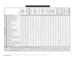 _______________________________________________________________________________________________
Investors Information Kit
22
* 54-02; *5- & B M *: 0 <
!#,
-&%'H
-#!&&
'!,'%
!#,
)%3!H%
!#,!&
!&#
,%$+
!!%!
-!%!,%*
!&
!,),!
&
$&%!
)-'&,
)%*'!(
&
-'$-&
!%%%
-'$-&
!%%
-%&%
!!%
!)&3',H
!H&#
)%*-%-&
3&,'&$%H
4!+H&#
,H!#*
$%!!,
)&$,
,&
-#!&&"&#
'-#!(
2& 20 ; 0< L L L L L L L L
)2 5K :2 0 020& L L L L L L
&2 4 & 4- 2 20 ; 0< L L L L L L L L
& : 0 20 ; 0< L L L L L L
& : &2; 20 ; 0< L L L L L L L L L
& ** 0< L L L L L
<5 24 0< L L L L L L L
5;; 0< L L L L L L
4 2 :-4* 5 4 L L L L L L
; & 5 &2; L L L
<5 0 0< L L L L L L L L
<5 );24 0< L L L
< 9 0 &-0 -0 L L L L L L L
< 2)-B : 54 L L L L
=2& 2:: 5 0< L L L L L L L L L
- ; 4*;;4 L L L L L L
*2 0 0< 64*52K7 L L L L L
52 -<52* K L L L L L
9-5 0< 0 < 0- 4 ; B ; L L L L L
9 9 2 5 &-0 -04 L L L L L
9 ; 0< L L L
;2)-52 -5K L L L
0 5K - ;2). 9-5 4 -* L L L
9-5 0 B & 0 K -! 9 ; 0< L L L L
420 0< :2& 0 -* 52 -04 L L L L L L L
24) 4 -4 20 ; 0< L L L L
9-52&BK
:2& 0 --;4 L L L L
% # $ $
#%&'& ! % (!)$ % %) !*& +%#*)$ $ , -!+ .+$ & %-$ $+#)/ 0 #%+' -1$%+.+, 2 0& 3 %-. -!+#%+.+%#.!+ 4 5!)' !6$)
5%#$)
5.11 )$7*)$ & $- .- $
P.P.
 