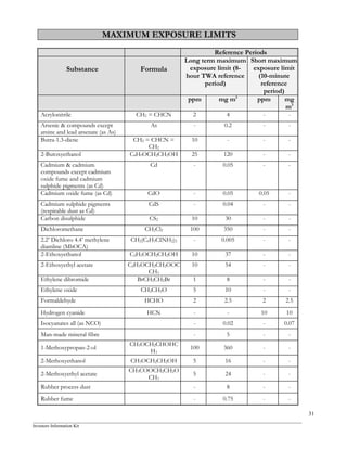 _______________________________________________________________________________________________
Investors Information Kit
31
$ B $ $ B ! & $ %
! 1
> 1 ) ><
& = >
@ > < 8?/
> %3 1
@ 9
>
@ > <
8 ./ >
1
@ 9
@@ = @@ =
2% $ $ & J & &0
2 % 3 % ' /%
$ 6 2 7
2 .
)' @. & J & &0 J
&
@
)' / $ & H-& & - @
& ' 3 % '
% ' /% % '
/ ' % '
'$ 6 & 7
& .
& ' / ' 6 & 7 & - . .
& ' '$
6 #$ ' & 7
& 4 .
& # '$ &4 @
% $ & &$ @
. 1 % $ . 1 $
$ 6:#-&27
& 6&A & 0 7 .
/ $ & -& & - @ F
/ $ % & -& & --&
&
@
$ # ) & & ) @ G
$ / & & - @
! $ & - . .
% &0 @ @
% $$ 6 0&-7 . . F
: $ #
@ : / $
& -& & - &
@ A
: / $ & -& & - @A
: / $ %
& &--& & -
&
5'## % ' G
5'## ' .F
 