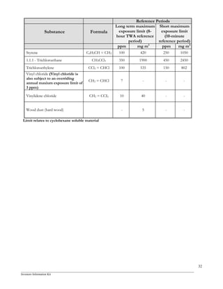 _______________________________________________________________________________________________
Investors Information Kit
32
! 1
> 1 ) ><
& = >
@ > < 8?/
> %3 1
@ 9
>
@ > <
8 ./ >
1 @ 9
@@ = @@ =
4 &A & J & @ @
@.@.@ % $ & &&$ @H
% $ $ &&$ J & &$ @ @ G
B $ % $ 8# :< 1 <
< > 1 =
> < > @ > <
@@ 9
& J & &$ F
B $ % $ & J && @
9 ' 6 , 7
& < 1:1< <> < <
 
