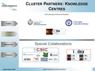 The Cluster
Projects
Networks
Index
CLUSTER PARTNERS: KNOWLEDGE
CENTRES
Madrid, March 2015 Madrid Aerospace Cluster presentation 11
Click on the logos to find out more information
Special Collaborations
The Cluster
 
