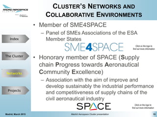 The Cluster
Projects
Networks
Index
CLUSTER’S NETWORKS AND
COLLABORATIVE ENVIRONMENTS
• Member of SME4SPACE
– Panel of SMEs Associations of the ESA
Member States
• Honorary member of SPACE (Supply
chain Progress towards Aeronautical
Community Excellence)
– Association with the aim of improve and
develop sustainably the industrial performance
and competitiveness of supply chains of the
civil aeronautical industry
15Madrid, March 2015 Madrid Aerospace Cluster presentation
Click on the logo to
find out more information
Click on the logo to
find out more information
Networks
 