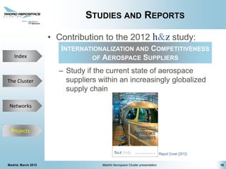 The Cluster
Projects
Networks
Index
STUDIES AND REPORTS
• Contribution to the 2012 h&z study:
– Study if the current state of aerospace
suppliers within an increasingly globalized
supply chain
Madrid, March 2015 Madrid Aerospace Cluster presentation 16
INTERNATIONALIZATION AND COMPETITIVENESS
OF AEROSPACE SUPPLIERS
Projects
Report Cover (2012)
 