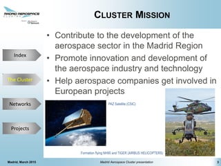 The Cluster
Projects
Networks
Index
CLUSTER MISSION
• Contribute to the development of the
aerospace sector in the Madrid Region
• Promote innovation and development of
the aerospace industry and technology
• Help aerospace companies get involved in
European projects
3
The Cluster
Madrid, March 2015 Madrid Aerospace Cluster presentation
Formation flying NH90 and TIGER (AIRBUS HELICOPTERS)
PAZ Satellite (CSIC)
 