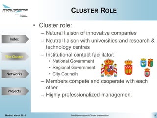The Cluster
Projects
Networks
Index
CLUSTER ROLE
• Cluster role:
– Natural liaison of innovative companies
– Neutral liaison with universities and research &
technology centres
– Institutional contact facilitator:
• National Government
• Regional Government
• City Councils
– Members compete and cooperate with each
other
– Highly professionalized management
5Madrid, March 2015 Madrid Aerospace Cluster presentation
The Cluster
 