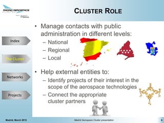 The Cluster
Projects
Networks
Index
CLUSTER ROLE
• Manage contacts with public
administration in different levels:
– National
– Regional
– Local
• Help external entities to:
– Identify projects of their interest in the
scope of the aerospace technologies
– Connect the appropriate
cluster partners
6Madrid, March 2015 Madrid Aerospace Cluster presentation
The Cluster
 