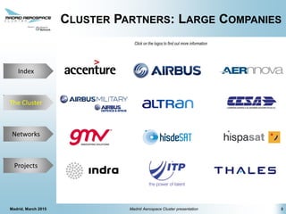 The Cluster
Projects
Networks
Index
CLUSTER PARTNERS: LARGE COMPANIES
Madrid, March 2015 Madrid Aerospace Cluster presentation 8
Click on the logos to find out more information
The Cluster
 