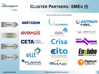 The Cluster
Projects
Networks
Index
CLUSTER PARTNERS: SMES (I)
Madrid, March 2015 Madrid Aerospace Cluster presentation 9
Click on the logos to find out more information
The Cluster
 