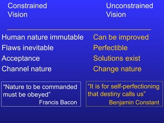 Constrained   Unconstrained   Vision   Vision Human nature immutable Flaws inevitable Acceptance Channel nature _____________________________________________ Can be improved Perfectible Solutions exist Change nature “ Nature to be commanded must be obeyed”   Francis Bacon “ It is for self-perfectioning that destiny calls us”   Benjamin Constant 