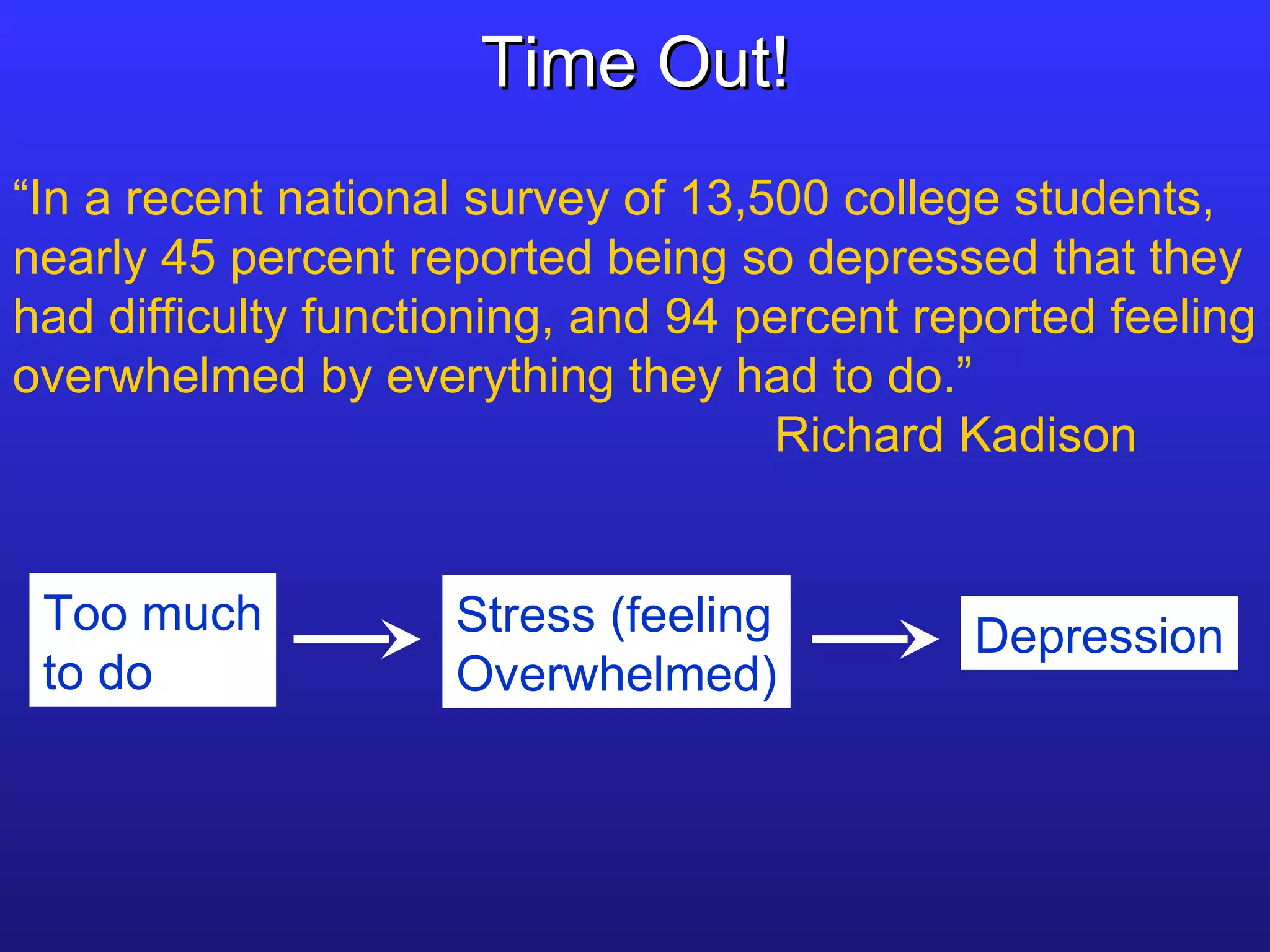 Time Out! “ In a recent national survey of 13,500 college students, nearly 45 percent reported being so depressed that they had difficulty functioning, and 94 percent reported feeling overwhelmed by everything they had to do.” Richard Kadison Too much to do Stress (feeling Overwhelmed) Depression 