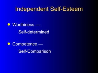 Independent Self-Esteem Worthiness —  Self-determined Competence — Self-Comparison 
