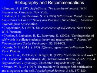 Bandura, A. (1997).  Self-efficacy: The exercise of control.   W.H. Freeman and Company: New York. Bednar, R. L. and Peterson, S. R. (1995)  Self Esteem: Paradoxes and Innovations in Clinical Theory and Practice . (2nd edition).  American Psychological Asssociation. Coopersmith, S. (1967).  The antecedents of self-esteem . New York: W.H. Freeman. Crocker, J., Luhtanen, R. K., Bouvrette, S.  (2003). “Contingencies of self-worth in college students: theory and measurement.”   Journal of Personality and Social Psychology.  85, 894-908. Kernis, M. H. (Ed.).  (1995).  Efficacy, agency, and self-esteem . New York: Plenum. Locke, E. A., McClear, K., Knight, D. (1996). “Self esteem and work.” In C. Cooper & I. Robertson (Eds),  International Review of Industrial & Organizational Psychology . Chichester, England: Wiley Ltd. Swann, W. B., Jr. (1997). The trouble with change: Self-verification and allegiance to the self.  Psychological Science, 8,  (3), 177-180. Bibliography and Recommendations 