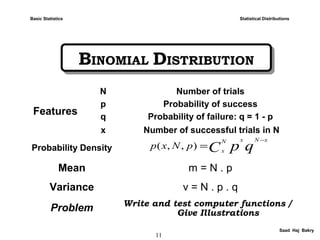 11
Saad Haj Bakry
BINOMIAL DISTRIBUTIONBINOMIAL DISTRIBUTION
Statistical Distributions
Features
N Number of trials
p Probability of success
q Probability of failure: q = 1 - p
x Number of successful trials in N
Probability Density
Mean m = N . p
Variance v = N . p . q
Problem Write and test computer functions /
Give Illustrations
qpC
xNxN
x
pNxp
−
=(,,(
Basic Statistics
 
