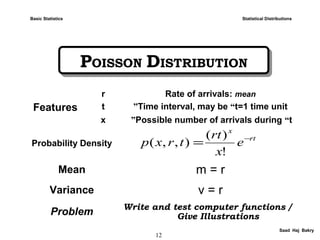12
Saad Haj Bakry
POISSON DISTRIBUTIONPOISSON DISTRIBUTION
Statistical Distributions
Features
r Rate of arrivals: mean
t Time interval, may be “t=1 time unit”
x Possible number of arrivals during “t”
Probability Density
Mean m = r
Variance v = r
Problem Write and test computer functions /
Give Illustrations
rt
x
e
x
rt
trxp −
=
!
((
(,,(
Basic Statistics
 