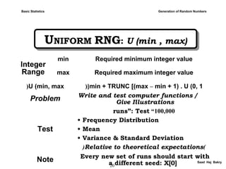 20
Saad Haj Bakry
UNIFORM RNG: U (min , max)UNIFORM RNG: U (min , max)
Integer
Range
min Required minimum integer value
max Required maximum integer value
U (min, max( min + TRUNC [(max – min + 1) . U (0, 1([
Problem Write and test computer functions /
Give Illustrations
Test
100,000“runs”: Test
• Frequency Distribution
• Mean
• Variance & Standard Deviation
)Relative to theoretical expectations(
Note Every new set of runs should start with
a different seed: X[0]
Generation of Random NumbersBasic Statistics
 