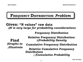 6
FREQUENCY DISTRIBUTION: ProblemFREQUENCY DISTRIBUTION: Problem
Saad Haj Bakry
Statistical Distributions
Given: “N values” raw data
(N is very large for probability considerations(
Find
(Graphs to
Illustrate(
Frequency Distribution
Relative Frequency Distribution:
(Probability Density(
Cumulative Frequency Distribution
Relative Cumulative Frequency
Distribution
(Cumulative Probability(
Basic Statistics
 