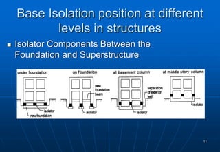 Base isolation and its Application By Mukesh Singh Ghuraiya | PDF