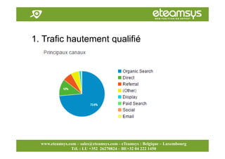 Faites travailler le web pour vous!
www.eteamsys.com - sales@eteamsys.com
www.eteamsys.com – sales@eteamsys.com - eTeamsys : Belgique – Luxembourg
Tél. : LU +352 26270824 – BE+32 04 222 1450
1. Trafic hautement qualifié
 