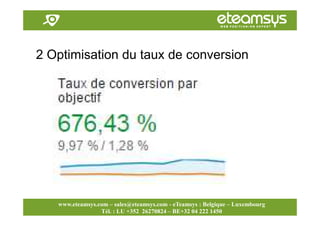 Faites travailler le web pour vous!
www.eteamsys.com - sales@eteamsys.com
www.eteamsys.com – sales@eteamsys.com - eTeamsys : Belgique – Luxembourg
Tél. : LU +352 26270824 – BE+32 04 222 1450
2 Optimisation du taux de conversion
 