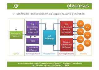 Faites travailler le web pour vous!
www.eteamsys.com - sales@eteamsys.com
www.eteamsys.com – sales@eteamsys.com - eTeamsys : Belgique – Luxembourg
Tél. : LU +352 26270824 – BE+32 04 222 1450
 