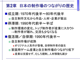 第2章 日本の制作場のつながりの歴史
成立期：1970年代後半～80年代後半
 自主制作文化から作品・人材・企業が輩出
停滞期：1990年代前半～半ば
 制作環境の変化、トップ制作者が産業にスカウト
→制作者が離れ、交流も少なくなる
復活期／自律期：1990年代後半～
 自主制作場が成熟
 オリジナル人気作が登場、自律制作者の誕生
 家庭用ゲーム産業と自主制作場のつながり低下
 産業は支援せず、むしろ規制。人材移動も減少
 