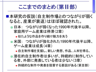 ここまでのまとめ（第Ⅱ部）
本研究の仮説（自主制作場とのつながりが弱く
なると、産業が衰退）はほぼ確認された。
 日本： つながりが弱くなった1990年代後半以降、
家庭用ゲーム産業は停滞（2章）
 似たような作品を作り続け魅力を失う
 米国： つながりが強化された1990年代後半以降、
ゲーム産業は成長（4章）
 自主制作場を支援し、新しい発想、作品、人材を得る。
 潜在的自主制作者は多いが、持続的に制作してい
る者、外部に発表している者は少ない（3章）
 持続的な制作や発表を阻害する要因がある（第Ⅲ部）
 