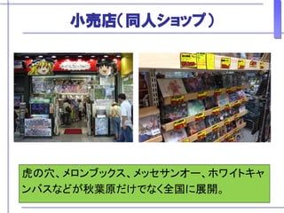 小売店（同人ショップ）
虎の穴、メロンブックス、メッセサンオー、ホワイトキャ
ンバスなどが秋葉原だけでなく全国に展開。
 