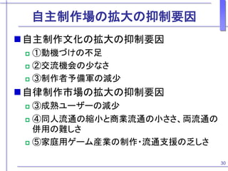 自主制作場の拡大の抑制要因
自主制作文化の拡大の抑制要因
 ①動機づけの不足
 ②交流機会の少なさ
 ③制作者予備軍の減少
自律制作市場の拡大の抑制要因
 ③成熟ユーザーの減少
 ④同人流通の縮小と商業流通の小ささ、両流通の
併用の難しさ
 ⑤家庭用ゲーム産業の制作・流通支援の乏しさ
30
 
