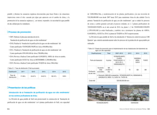 044 045Arisu en el Mundo: Historia de las Buenas Políticas
de 3,800,000m3
/día, y modernización de las plantas purificadores con una inversión de
528,500,000,000 won desde 2007 hasta 2015 para suministrar Arisu de alta calidad. Con la
primera ‘Instalación de purificación de agua con alto rendimiento’, que se añade los procesos
de ozono y carbón granular activado al proceso estándar, en 1, 2 plantas purificadores de
YEONGDEUNGPO, en el año actual de 2014, las plants 1, 2 de YEONGDEUONGPO
y GWANGAM ya están finalizadas y también van a terminarse las plantas de AMSA,
GANGBUK y GUEUI en 2014, la planta de TUKDO en 2015 respectivamente.
La División de agua potable de Seúl se ha introducido el ‘Sistema de control de proceso UBI
Quarters’ que controla automáticamente todos los procesos de la producción de agua potable por
ordenador.
| Tabla 2-2 | Estado de promoción para la Implementación de las instalaciones del tratamiento de
agua con alta capacidad
Clasificaciones Total 2007~2012 2013 2014 2015
Fecha de finalización 6 puntos
YEONGDEUNGPO
PLANTA
PURIFICADOR 1·2
(2010~2011)
GWANGAM(2012)
-
GANGBUK,
AMSA,
GUEUI
TUKDO
Purificación
de alto nivel
Suministro
(Total
acumulado)
380
(10,000 Tn/
día)
70 70 320 380
※ Dimensión (3800,000 tonelada/día) :YEONGDEUNGPO 45, GWANGAM 25,
GANGBUK 95, AMSA 110, GUEUI 45, TUKDO 60
Coste total 528,500,000,000 won
potable y eliminar las sustancias orgánicas desconocidas para hacer frente a las situaciones
imprevistas como el olor, causado por algas que aparecen con el cambio de clima, y la
penetración de las sustancias orgánicas y , así mismo, responder a la necesidad de agua potable
de alta calidad para los ciudadanos.
Proceso de promoción
• 2007, Elaborar el plan para introducción de la
	 ‘Instalación de purificación de agua con alto rendimiento’
• 2010, Finalizar la ‘Instalación de purificación de agua con alto rendimiento’ del
	 Centro purificador YEONGDEUNGPO de Arisu (450,000㎥/día)
• 2012, Finalizar la ‘Instalación de purificación de agua con alto rendimiento’ del
	 Centro purificador GWANGAM de Arisu (700,000㎥/día)
• 2014, Previsto a finalizar Centro purificador GANGBUK, AMSA de Arisu en octubre,
	 Centro purificador GUEUI de Arisu en DICIEMBRE (3,200,000㎥/día)
• 2015, Previsto a finalizar Centro purificador TUKDO de Arisu (380㎥/día)
| Tabla 2-1 | Tasa de distribución (Total acumulado)
Clasificación 2011 2012 2013 2014 2015
Tasa de
distribución
17.26% 24.61% 24.61% 90.31% 100%
Presentacion de las políticas
Introducción de la ‘Instalación de purificación de agua con alto rendimiento’
en los centros pruficadores de Arisu
La División de agua potable de Seúl está promoviendo la construcción de ‘Instalación de
purificación de agua con alto rendimiento’ en 6 plantas purificadores de Seúl, con capacidad YEONGDEUNGPO GWANGAM
 