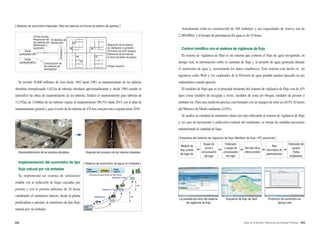 084 085Arisu en el Mundo: Historia de las Buenas Políticas
Actualmente están en construcción de 104 embalses y sus capacidades de reserva son de
2,380,000m3
y el tiempo de permanecia del agua es de 16 horas.
Control científico con el sistema de vigilancia de flujo
El sistema de vigilancia de flujo es un sistema que controla el flujo de agua recogiendo, en
tiempo real, la información sobre la cantidad de flujo y la presión de agua generada durante
el suministro de agua y, acumulando los datos estadísticos. Este sistema está hecho en un
ingenioso estilo Web y, los empleados de la División de agua potable pueden buscarlo en sus
ordenadores cuando quieran.
El medidor de flujo que es el principal elemento del sistema de vigilancia de flujo son de 435
tipos como medidor de recogida y envío, medidor de zona y/o bloque, medidor de presión o
embalse etc. Para una medición precisa, está limitado con un margen de error en ±0.5% (Criterio
del Ministro de Medio ambiente ±2.0%).
Se analiza la cantidad de suministro diario por tipo utilizando el sistema de vigilancia de flujo
y, en caso de incremento o reducción eventual del suministro, se toman las medidas necesarias
minimizando la cantidad de fuga.
[ Sistema de suministro mejorado- Red de tuberías en forma de tablero de ajedrez ]
Se invirtió 36,600 millones de won desde 1962 hasta 1983 en mantenimiento de las tuberías
obsoletas reemplazando 1,821㎞ de tuberías obsoletas aproximadamente y, desde 1984 cuando se
intensificó las obras de mantenimiento de las tuberías, finalizó el mantenimiento para tuberías de
13,192㎞ de 13,668㎞ de las tuberías sujetas al mantenimiento (96.5%) hasta 2013 con el plan de
mantenimiento general y, para el resto de las tuberías de 476 km, está previsto a reparar hasta 2018.
Implementación del suministro de tipo
flujo natural por vía embalse
Se implementó un sistema de suministro
estable con la reducción de fugas causadas por
presión y con la presión uniforme de 24 horas
cambiando el suministro directo, desde la planta
purificadora o presión, al suministro de tipo flujo
natural por vía embalse.
[ Sistema de suministro de agua en embalse ]
Planta
purificadora
Suministro de agua de tipo de flujo natural
Hogar
usuario
Embalse
Embalse local
Embalse de 1ª fase
Embalse de 2ª fase
Planta
purificadora
[ Esquema del sistema de vigilancia de flujo (Medidor de flujo→PC personal) ]
Medidor de
flujo, presión
del lugar etc.
Equipo de
conrol y
comunicación
del lugar
Ordenador
y equipo de
comunicación
del lugar
Servidor de la
oficina central
Red
informática de
administración
Ordenador del
usuario
(Todos
empleados)
Desmantelamiento de las tuberías obsoletas Después del remplazo de las tuberías obsoletes
La pantalla de inicio del sistema
de vigilancia de flujo
Esquema de flujo de Seúl Evolución de suministro en
tiempo real
Forma circular
Reapración de
las tuberías de
distribución y
suministro
Construcción de
las tuberías de
emergebcia
Embalces
(Hogar usuario)
Reapración de las tuberías
de distribución y suministro
(Formación de 2,037 bloques)
Distribución de las tuberías
en forma de tablero de ajedrez
43 distritos de
distribución
Planta
purificadora GAP
Planta
purificadoraEUL
 