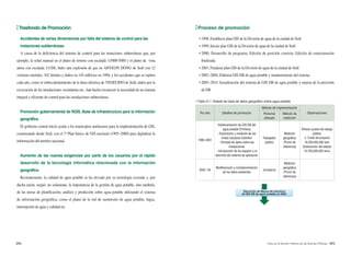 092 093Arisu en el Mundo: Historia de las Buenas Políticas
Proceso de promoción
• 1998, Establecer plan GIS de la División de agua de la ciudad de Seúl
• 1999, Iniciar plan GIS de la División de agua de la ciudad de Seúl
• 2000, Desarrollo de programa, Edición de posición correcta, Edición de estructuración
finalizada
• 2001, Finalizar plan GIS de la División de agua de la ciudad de Seúl
• 2002~2004, Elaborar GIS DB de agua potable y mantenimiento del sistema
• 2005~2014 Actualización del sistema de GIS DB de agua potable y mejora de la precisión
de DB
| Tabla 3-1 | Estado de base de datos geográfico sobre agua potable
Por año Detalles de promoción
Método de implementación
ObservacionesPersonal
utilizado
Método de
medicióm
1998~2001
Implementación de GIS DB del
agua potable (Primera)
- Exploración y medición de las
líneas tubulares 9,844km
- Entrada de datos sobre las
instalaciones
- Introducción de los equipos y el
desrrollo del sistema de aplicación
Trabajador
público
Medición
geográfica
(Punto de
referencia)
Ofrecer puesto de trabajo
público
※ Coste de proyecto
18,200,000,000 won
(Subvención del estado
10,700,000,000 won)
2002~’04
Modificaciuón y complementación
de los datos existentes
Jornaleros
Medición
geográfica
(Punto de
referencia)
Trasfondo de Promoción
Accidentes de varias dimensiones por falta del sistema de control para las
instaciones subterráneas
A causa de la deficiencia del sistema de control para las instaciones subterráneas que, por
ejemplo, la señal manual en el plano de terreno con escalada 1/3000·5000 y el plano de vista
aérea con escalada 1/1200, hubo una explosión de gas en AHYEON DONG de Seúl con 12
víctimas mortales, 101 heridos y daños en 145 edificios en 1994, y los accidentes que se repiten
cada año, como el sobrecalentamiento de la línea eléctrica de YEOEUIDO de Seúl, daños por la
excavación de las instalaciones vecindarias etc., han hecho reconocer la necesidad de un sistema
integral y eficiente de control para las instalaciones subterráneas.
Promoción gubernamental de NGIS, Base de infraestructura para la información
geográfica
El gobierno central inició ayuda a los municipios autónomos para la implementación de GIS,
comenzando desde Seúl, con el 1º Plan básico de GIS nacional (1995~2000) para digitalizar la
información del territiro nacional.
Aumento de las nuevas exigencias por parte de los usuarios por el rápido
desarrollo de la tecnología informática relacionada con la información
geográfica
Recientemente, la calidad de agua potable se ha elevado por su tecnología avazada y, por
ducha razón, surgió, no solamente, la importancia de la gestión de agua potable, sino también,
de las tareas de planificación, análisis y predicción sobre agua potable utilizando el sistema
de información geográfica, como el plano de la red de suministro de agua potable, fugas,
interrupción de agua y calidad etc.
Ejecución de Mejora de precision
de GIS DB de agua potable en 2005
 