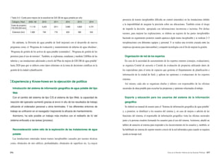 096 097Arisu en el Mundo: Historia de las Buenas Políticas
| Tabla 3-3 | Coste para mejora de la exactitud de GIS DB de agua potable por año
Category (Year) 2005~’09 2010 2011 2012 2013 2014
Coste de proyecto
(100,000,000 won)
11,118 4,203 2011 3,980 4,800 4,731
Extensión (km) 1,906 748 716 629 580 540
En adelante, la División de agua potable de Seúl mejorará con el desarrollo de nuevos
programas como, el ‘Programa de evaluación y mantenimiento de tuberías de agua obsoletas’,
‘Programa de gestión de los activos de agua potable (constuidos)’, ‘Programa de gestión de los
permisos para el uso de terrenos’. También, se exploraran, estudiaran y medirán 5,889km de las
tuberías y sus instalaciones adicionales a través del‘Plan de mejora de GIS DB de agua potable’
hasta 2020 para que se utilicen como datos referentes en la toma de decisiones centíficas en la
gestión de la ciudad o planificación
Experiencia y Know-hows en la ejecución de política
Introducción del sistema de información geográfica de agua potable del tipo
Web
Con el cambio del sistema de tipo C/S al sistema de tipo Web, la capacidad de
reacción del operador aumentó gracias al envío in situ de los resultados de trabajo
utilizando el ordenador personal u otros terminales. Y los diferentes entornos de
trabajo se unificaron en el navegador mejorando la eficacia de mantanimiento.
Asimismo, ha sido posible un trabajo más intuitivo con el rediseño de IU del
sistema enfocado a las tareas (proceso).
Reconsideración sobre ratio de la exploración de las instalaciones de agua
potable
Las instalaciones enterradas tienen tramos inexplorables causados por razones técnicas
como, obstáculos de otro edificio, profundidades, obstáculos de superficie etc. La mayor
presencia de tramos inexplorables dificulta un control sistemático en las instalaciones debido
a la imposibilidad de asegurar la precisión sobre sus ubicaciones. También existe el riesgo
de impedir la decisión apropiada con informaciones incorrectas e inciertas. Por dichas
razones, para mejorar las exploraciones, se elabora un registro de las partes inexplorables
haciendo un seguimiento posterior cuando aparezca algún tramo inexplorable y se realizan 2~3
reexploraciones con diferentes equipos y personal. Y se realiza una revisión cruzada entre las
empresas ejecutoras para intercambiar y compartir tecnologías con el fin de mejorar la gestión.
Organización de red de los expertos
En caso de la necesidad de asesoramiento de los expertos externos (consejos, evaluaciones),
se organiza Comité de asesoría o Comité de evaluación de propuesta utilizando datos de
los especialistas para el tema de espacios que gestiona el Departamento de planificación e
información de la ciudad de Seúl, y aplican las opiniones o evaluaciones de los expertos
externos.
Así mismo, cada año se organizan charlas y talleres con responsables de las oficinas
sucursales de ahua potable para escuchar las propuestas y opiniones relacinadas al trabajo.
Soporte y educación para los usuarios del sistema de la información
geográfica
Se elaboró un manual de usuario para el ‘Sistema de información geográfica de agua potable’
y, a posterior, se distribuyó a los usuarios del sistema y, en caso de mejora o adición de las
funciones del sistema, el responsable de información geográfica visita las oficinas sucursales
junto a la persona creadora formando los usuarios para el uso del sistema. Asimismo, añadió un
tablero de anuncios al sistema para responder a los inconvenientes de los usuarios y, también, se
ha habilitado un sistema de soporte remoto a través de la red informática para cuando se requiera
ayuda en tiempo real.
 