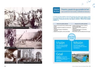 010 011Arisu en el Mundo: Historia de las Buenas Políticas
Agua potable del nivel mundial y 10,000,000 de habitantes
Presente y pasado de agua potable de SeúlHistoria
de Arisu
La División de agua potable se Seúl está luchando para ofrecer agua segura y limpia
a los ciudadanos de Seúl con lema de ‘Arisu del mundo, el agua querida de los
ciudadanos’,‘Producción de Arisu más segura y sabrosa’,‘Ofrecer Arisu estable
y óptima’ etc.
Policy Vision
for Arisu
Antes de la política aplicada Después de la política aplicada
• Esperanza de vida media 40 años por epidemia causada
por agua
• Urgente de ampliación de instalación por aumento de la
demanda
• Contaminación de agua por industrialización y
urbanización
• Exigencia de mejor gestión y servicio de alta calidad
•Aumento de essperanza de vida por 2 gracias al
suministro de agua potable
• Tasa de distribución 100% por ampliaciñon de
instalaciones
• Ensayo de calidad de agus en 163 elementos
recomendados por OMS
• Servicio total etc. mejor t alta calidad del servicio de agua
Inicio de obras de la Planta de Tratamiento de Agua Potable de Ttukdo,
Seúl en agosto de 1906
Lleva los cántaros en la cabeza
y la espalda Construcción de nuevo Reservorio de Daehyeonsan
Construcción de las tuberías de
agua potable de Gwangheuimun
Conmemoración de la finalización de la Planta de Tratamiento de Agua
Potable de Ttukdo
Arisu del mundo saludable
y sabrosa querida por los
ciudadanos
Producción | Arisu segura y sabrosa
Distribucuón | Arisu estable y óptima
Mantenimiento y control | Mantenimiento y
control cómodo e inteligente Competitividad
Internacional |
Reforzar competitividad con mejor gestión e innivación
Suministra agua segura y
limpia para felicidad y salud de
losciudadanos
 