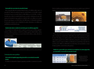 120 121Arisu en el Mundo: Historia de las Buenas Políticas
directa no significa una nueva instalación de tuberías sino que es un método en que se elimina el
depósito y se conectan los tubos del depósito al tubo interior del edificio.
Durante 2010~2011, en fruto de la información ofrecida a los propietarios y administradoes
sobre el suministro de conexión directa, 9,722 edificios han retirado voluntariamente depósio
de azotea. Sin embargo, ante el pésimo resultado, la ciudad de Seúl invirtió directamente para
retirar depósitos pequeños de los edificios residenciales y está previsto a retirar depósitos de los
edificios en general, excepto los edificios con dificultades de conexión directa, hasta 2014. Por
otro lado, para los edificios con dificultades de conexión directa, está recomendando un control
de higiene períodico a través de información pertinente.
Estado de la promoción para retirada de los depósitos de azotea (pequeño)
y la transición al suministro de conexión directa
Promoción del suministro de conexión directa
Con la ejecución piloto del suministro directo de agua en 33 edificios civiles junto a la
promoción del “Sistema de suministro de agua con conexión directa” en el año 2000, se ejecutó
el suministro de agua con conexión directa en 2,990 edificios y, en el año 2001, se realizó la
formación como método de conexión directa de agua, sus efectos e instalaciones etc. para 1,441
empresas de instalación de agua potable de la ciudad de Seúl y los edificios con conexión
directa de agua llegaron a ser 35,712 hasta el año 2007 gracias a la dedicación incondicional
de funcionarios relevantes como la distribución de carteles informativos a los edificios con
posibilidad de conexión directa de agua.
Estudio total sobre el estado de suministro para los edificios pequeños
En el resultado del ‘Estudio total sobre el estado de suministro para los edificios pequeños’
realizado en 2009 por volutarios, el 95.3% de los edificios pequeños, 488,238 edificios, utilizan
el suministro de conexión directa y el resto de 4.7%, 23,817 edificios, estaban utilizando el
suministro por depósito.
Introducción de la política
Eliminación de depósito (pequeño) y transición al sunimistro de conexión
directa
El método de eliminación de depósito (pequeño) y transición al sunimistro de conexión
Contador de agua Contador de agua
Contador de agua en
depósito de azotea
Después de suministro
de conexión directa
Suministro por depósito
Suministro de
conexión directa
(Desposición
de depósito
fuera de uso)
Suministro de conexión directa
(No depósito)
Objetivo de
estudio
Edificios con suministro de conexión directa
Edificios con
depósitoTotal
No hau
depósito
Existe depósito fuera
de uso
512,055 488,238 473,118 15,120 23,817
Depósito pequeño en azotea del edificio Interior de depósito pequeño
Clasificación
Retirada y
conexión
diracta
Retirada de
depósitos
fuera de uso
Presupuesto
(1,000,000 won)
Objetivos
(Planificado)
Reirada voluntaria de
depósito de azotea en
9,722 edificios por
promoción de suministro
de conexión directa
 