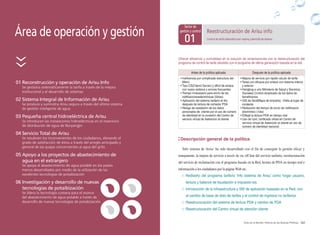 140 141Arisu en el Mundo: Historia de las Buenas Políticas
Área de operación y gestión
01 Reconstrucción y operación de Arisu Info
Se gestiona sistemáticamente la tarifa a través de la mejora
institucional y el desarrollo de sistemas
02 Sistema Integral de Información de Arisu
Se produce y sumnistra Arisu segura a través del último sistema
de gestión inteligente de agua
03 Pequeña central hidroeléctrica de Arisu
Se introducen las instalaciones hidroeléctricas en el reservorio
de distribución de agua de Noryangjin
04 Servicio Total de Arisu
Se resuleven los inconvenientes de los ciudadanos, elevando el
grado de satisfacción de éstos a través del arreglo anticipado y
general de las quejas concernientes al agua del grifo
05 Apoyo a los proyectos de abastecimiento de
agua en el extranjero
Se apoya al abastecimiento de agua potable en los países
menos desarrollados por medio de la utilización de las
excelentes tecnologías de potaibización
06 Investigación y desarrollo de nuevas
tecnologías de potaibización
Se lidera la tecnología coreana para el avance
del abastecimiento de agua potable a través de
desarrollo de nuevas tecnologías de potaibización
01 Control de tarifa sistemático por mejora y desrrollo de sistema
Reestructuración de Arisu info
Sector de
gestión y control
Ofrecer eficiencia y comodidad en la solución de reclamaciones con la reestructuración del
programa de control de tarifa obsoleto con el programa de última generación basada en la red.
Antes de la política aplicada Después de la política aplicada
• Ineficiencia por complicada estructura del
Menú
• Tipo CS(Clienct Server) y difícil de enlace
con nuevo sistema y errores frecuentes
• Tiempo innecesario para envío de las
notificacioneselectrónicas (5días)
• Aplicación del sistema tarifario el día
después de lectura de contador PDA
• Riesgo de revelación de los datos
personales de cliente por el uso de número
de identidad en la conexión del Centro de
servicio virtual de Aatención al cliente.
• Mejora de servicio por rápido cáculo de tarifa
• Tarea con eficacia por enlace con sistema interior
y exterior
• Hangbog e um( Ministerio de Salud y Servicios
Sociales) Control simplicado de los datos de
beneficiarios
• GIS de Seúl(Mapa de empatía) :Visita al lugar de
incidente
• Reducción del tiempo de envío de notificación
electrónico (1día)
• Efilejat la lectura PDA en tiempo real
• Uso de I-pin, certficado oficial en Centro de
servicio virtual de Aatención al cliente en vez de
número de identidad nacional.
Descripción general de la política
‘Info sistema de Arisu’ ha sido desarrollado con el fin de conseguir la gestión eficaz y
transparente, la mejora de servicio a través de on, off line del servicio tarifario, reestructuración
del servicio de reclamación con el programa basado en la Red, lectura de PDA en tiempo real e
información a los ciudadanos por la página Web etc.
 Rediseño del programa tarifario ‘Info sistema de Arisu’ como hogar usuario,
lectura y balance de liquidación e impuesto etc.
 Introducción de la infraestructura y SW de aplicación basadas en la Red, con
el cambio de base de dato de tarifas y el control de ingresos no tarifarios
 Reestructuración del sistema de lectura PDA y cambio de PDA
 Reestructuración del Centro virtual de atención cliente
 