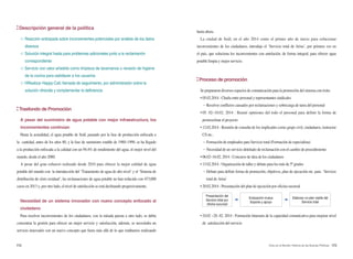 172 173Arisu en el Mundo: Historia de las Buenas Políticas
hasta ahora.
La ciudad de Seúl, en el año 2014 como el primer año de inicio para solucionar
inconvenientes de los ciudadanos, introdujo el ‘Servicio total de Arisu’, por primera vez en
el país, que soluciona los inconvenientes con antelación, de forma integral, para ofrecer agua
potable limpia y mejor servicio.
Proceso de promoción
Se prepararon diversos espacios de comunicación para la promoción del sistema con éxito.
• 05.02.2014 : Charla entre personal y representantes sindicales
- Resolver conflictos causados por reclamaciones y sobrecarga de tarea del personal
• 05. 02~10.02. 2014 : Reunir opiniones del todo el personal para definir la forma de
promociónar el proyecto
• 12.02.2014 : Reunión de consulta de los implicados como grupo civil, ciudadanos, instructor
CS etc..
- Formación de empleados para Servicio total (Formación de especialista)
- Necesidad de un servicio deleitado de reclamación con el cambio de procedimiento
• 06.02~16.02. 2014 : Concurso de idea de los ciudadanos
• 13.02.2014 : Organización de taller y debate para los más de 5º grados
- Debate para definir forma de promoción, objetivos, plan de ejecución etc. para ‘Servicio
total de Arisu’
• 20.02.2014 : Presentación del plan de ejecución por oficina sucursal
• 24.02 ~28. 02. 2014 : Formación itineraria de la capacidad comunicativa para mejorar nivel
de satisfacción del servicio
Descripción general de la política
 Reacción anticipada sobre inconvenientes potenciales por análisis de los datos
diversos
 Solución integral hasta para problemas adicionales junto a la reclamación
correspondiente
 Servicio con valor añadido como limpieza de lavamanos o revisión de higiene
de la cocina para satisfacer a los usuarios
 HRealizar Happy-Call, llamada de seguimiento, por administrador sobre la
solución ofrecida y complementar la deficiencia
Trasfondo de Promoción
A pesar del suministro de agua potable con mejor infraestructura, los
inconvenientes continúan
Hasta la actualidad, el agua potable de Seúl, pasando por la fase de producción enfocada a
la cantidad, antes de los años 80, y la fase de suministro estable de 1980~1990, se ha llegado
a la producción enfocada a la calidad con un 94.4% de rendimiento del agua, el mejor nivel del
mundo, desde el año 2000.
A pesar del gran esfuerzo realizado desde 2010 para ofrecer la mejor calidad de agua
potable del mundo con la introducción del ‘Tratamiento de agua de alto nivel’ y el ‘Sistema de
distribución de cloro residual’, las reclamaciones de agua potable no han reducido con 473,000
casos en 2013 y, por otro lado, el nivel de satisfacción se está declinando progresivamente.
Necesidad de un sistema innovador con nuevo concepto enfocado al
ciudadano
Para resolver inconvenientes de los ciudadanos, con la mirada puesta a otro lado, se debía
concentrar la gestión para ofrecer un mejor servicio y satisfacción, además, se necesitaba un
servicio innovador con un nuevo concepto que fuera más allá de lo que estábamos realizando
Presentación del
Servicio total por
oficina sucursal
Evaluación mutua
Soporte y apoyo
Elaborar un plan viable del
Servicio total
 