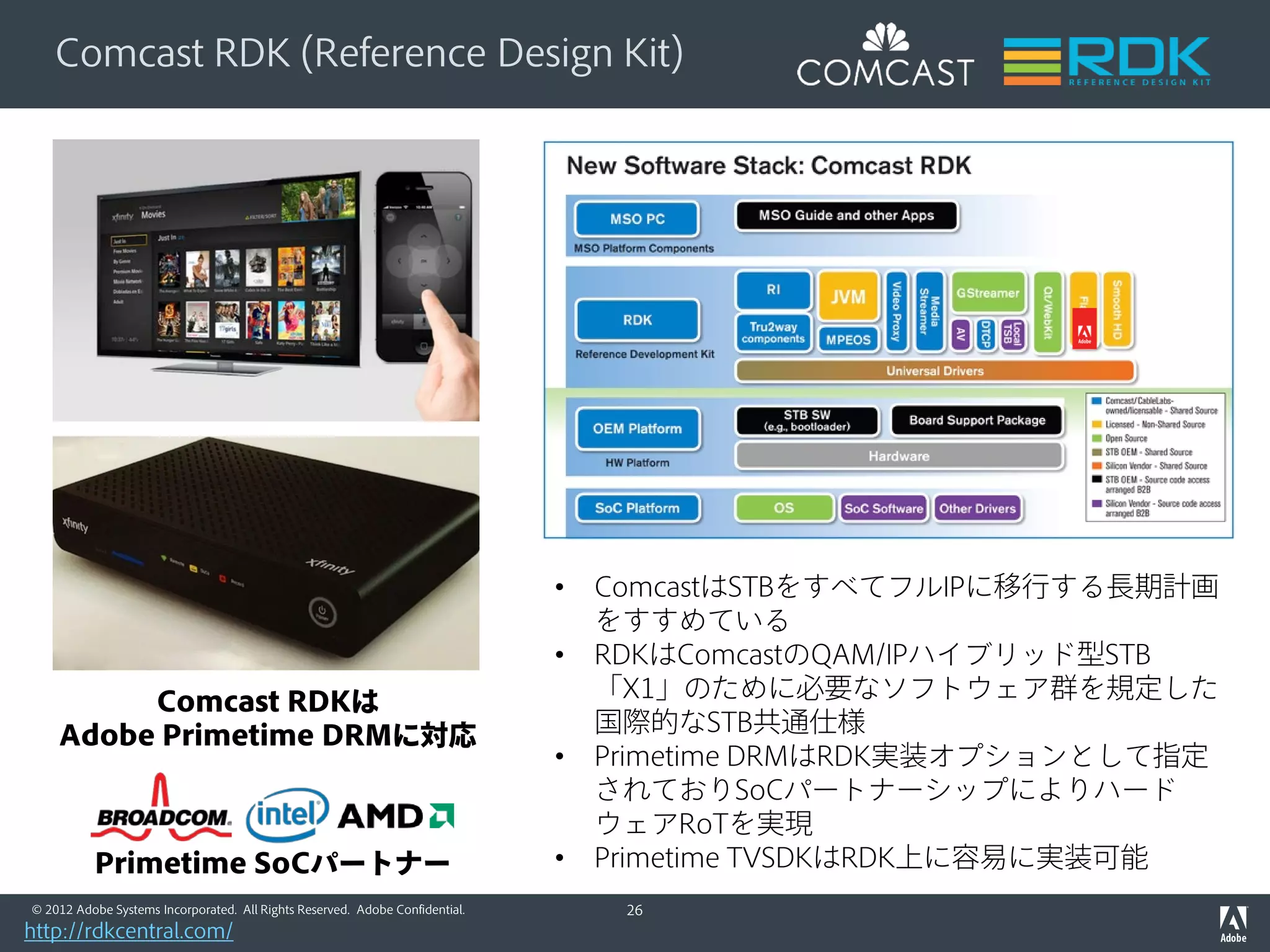 © 2012 Adobe Systems Incorporated. All Rights Reserved. Adobe Confidential.
狭義のIPTV OTT (Over The Top)
「次世代TV」のプレーヤー
 ひとくちに「次世代TV」と
いっても「マネージド vs.
アンマネージド」という技
術的要件と文化の違いがあ
る
 いまのところ主戦場は1億
の個人をターゲットできる
OTT
 狭義のIPTVベンダーだけで
OTTサービスを構築するこ
とは不可能
サービス
事業者 ベンダー
26
 