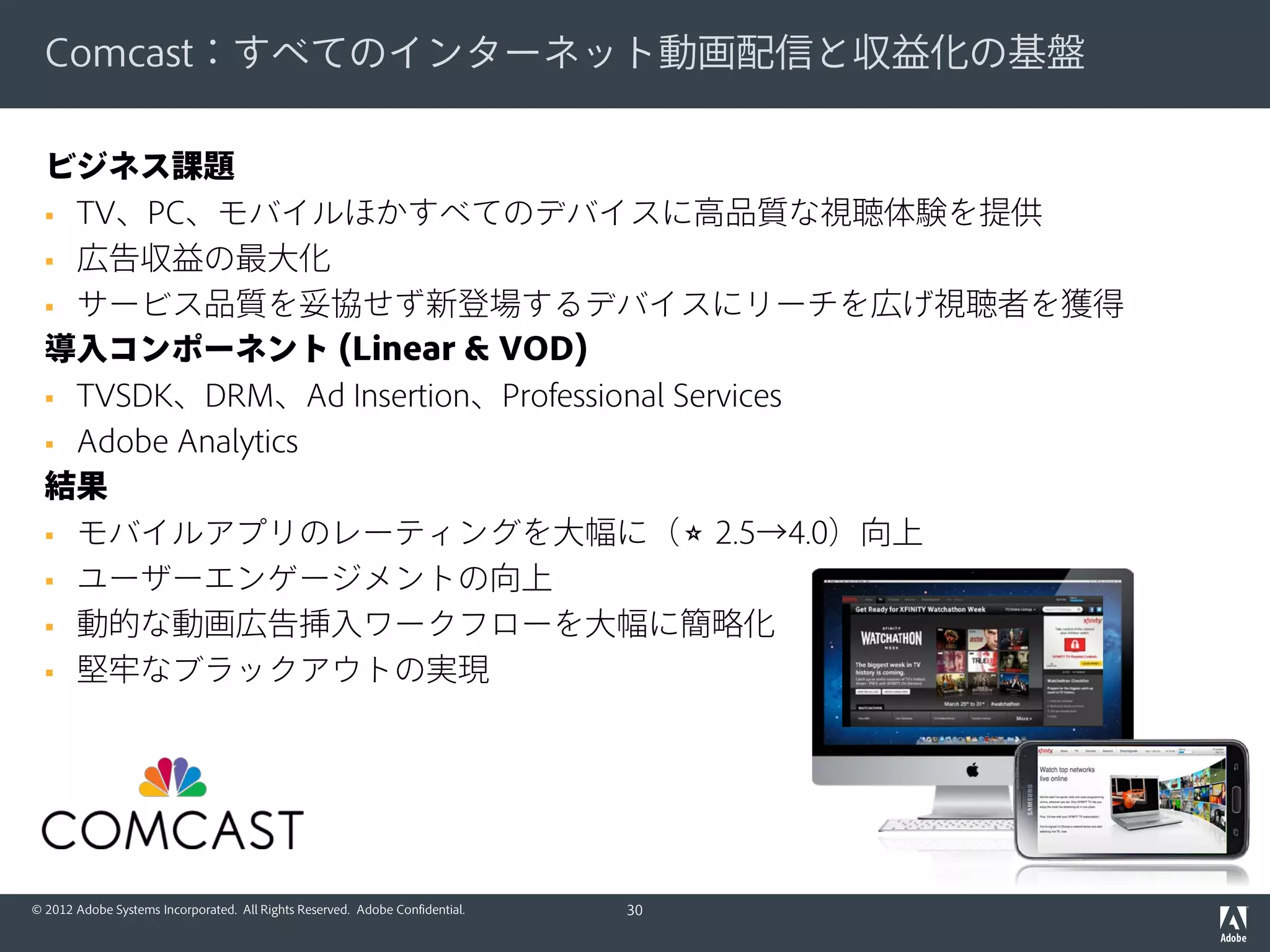 © 2012 Adobe Systems Incorporated. All Rights Reserved. Adobe Confidential.
Comcast：すべてのインターネット動画配信と収益化の基盤
ビジネス課題
 TV、PC、モバイルほかすべてのデバイスに高品質な視聴体験を提供
 広告収益の最大化
 サービス品質を妥協せず新登場するデバイスにリーチを広げ視聴者を獲得
導入コンポーネント (Linear & VOD)
 TVSDK、DRM、Ad Insertion、Professional Services
 Adobe Analytics
結果
 モバイルアプリのレーティングを大幅に（⭐ 2.5→4.0）向上
 ユーザーエンゲージメントの向上
 動的な動画広告挿入ワークフローを大幅に簡略化
 堅牢なブラックアウトの実現
30
 