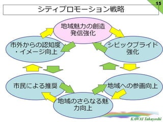 150411政策分析ネットワーク シェア