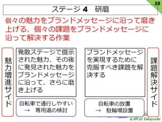 150411政策分析ネットワーク シェア